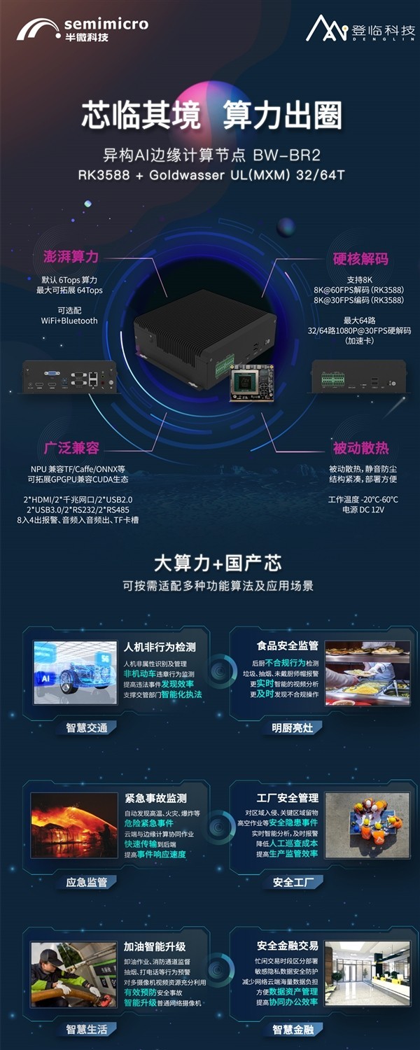 国内自主研发GPU+：兼容CUDA/OpenCL