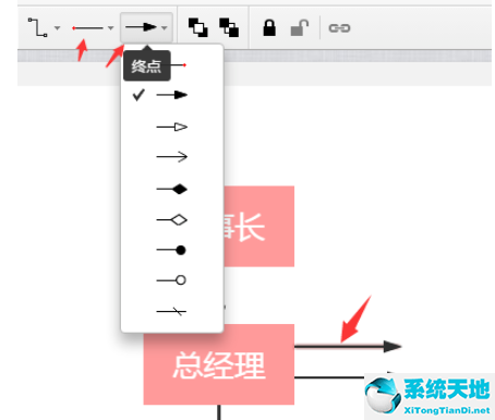 怎么用processon画流程图(processon组织结构图)