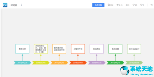 processing时间(processon怎么画流程图)