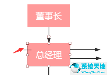 怎么用processon画流程图(processon组织结构图)