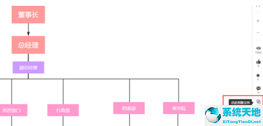 怎么用processon画流程图(processon组织结构图)