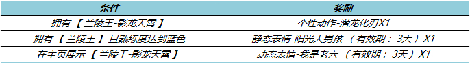 王者荣耀兰陵王影龙天霄什么时候上线