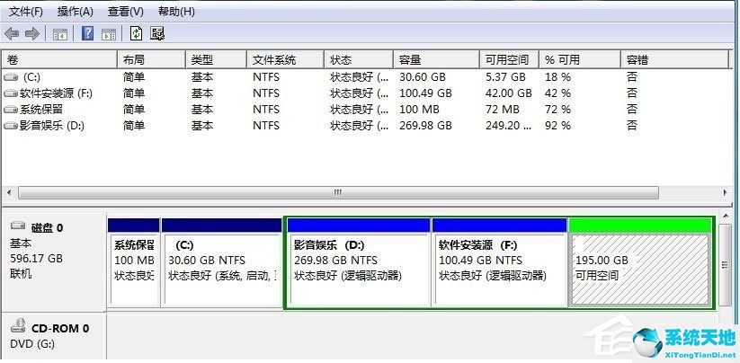 简述系统故障时的数据库恢复策略(故障恢复控制台)