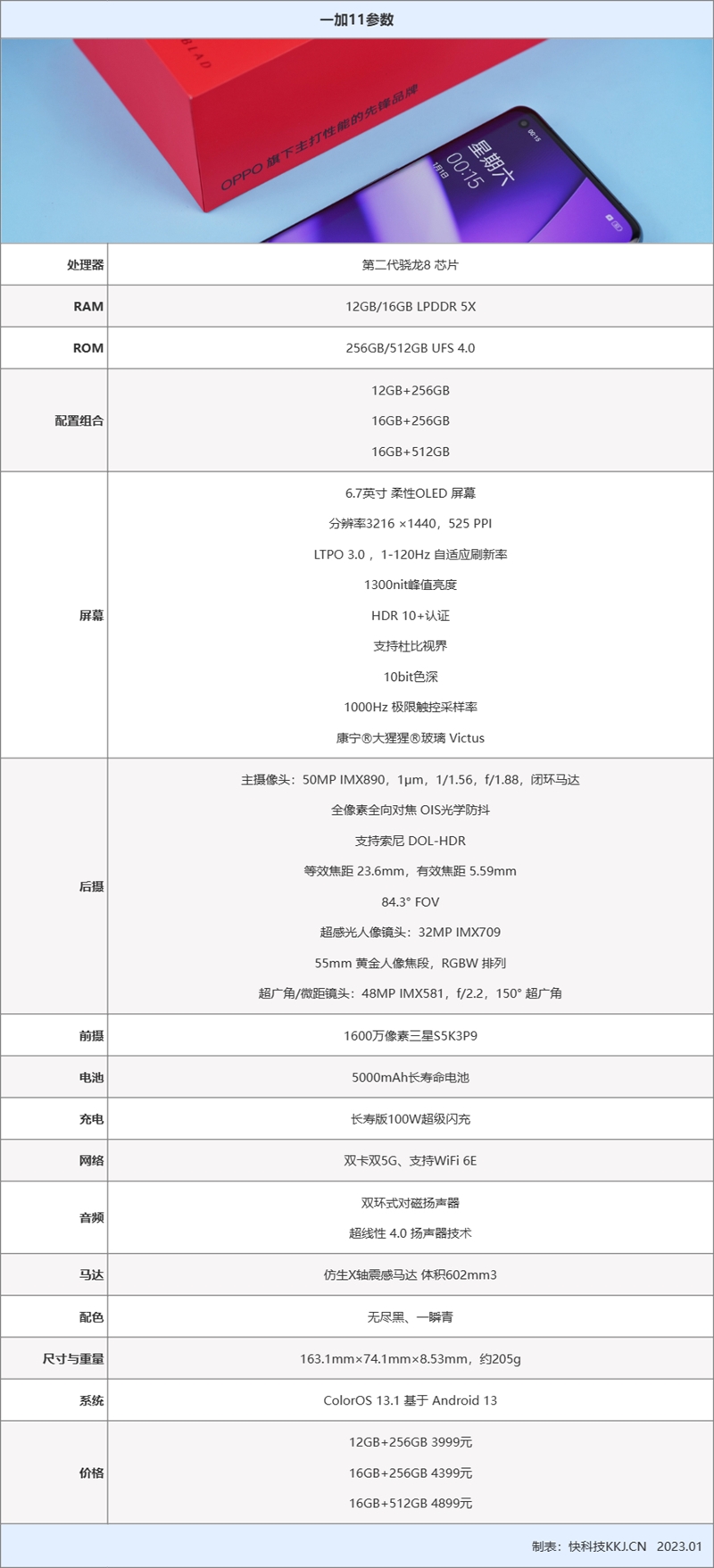 性能、颜值、影像全到位！一加11评测：无短板的轻旗舰