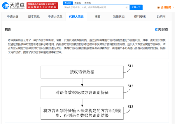  情侣劝和、咳嗽声判断新冠 2022年专利盘点