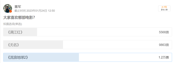 春节看哪部电影？雷军没选《流浪地球2》 听网友的看了《无名》