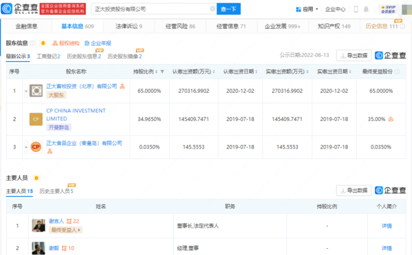 马云一个月两次见泰国首富 起底正大集团国内投资版图