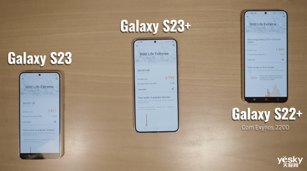 三星S23拿到了安卓最强U！超频版高通骁龙8 Gen2单核性能无敌