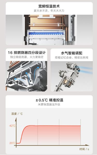 1799元 小米米家智能零冷水燃气热水器16L S1发布：安装免改管道