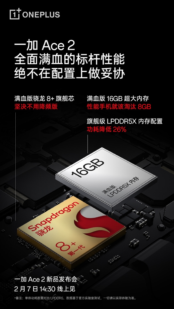 一加Ace 2“强上”LPDDR5X内存？一加李杰来释疑