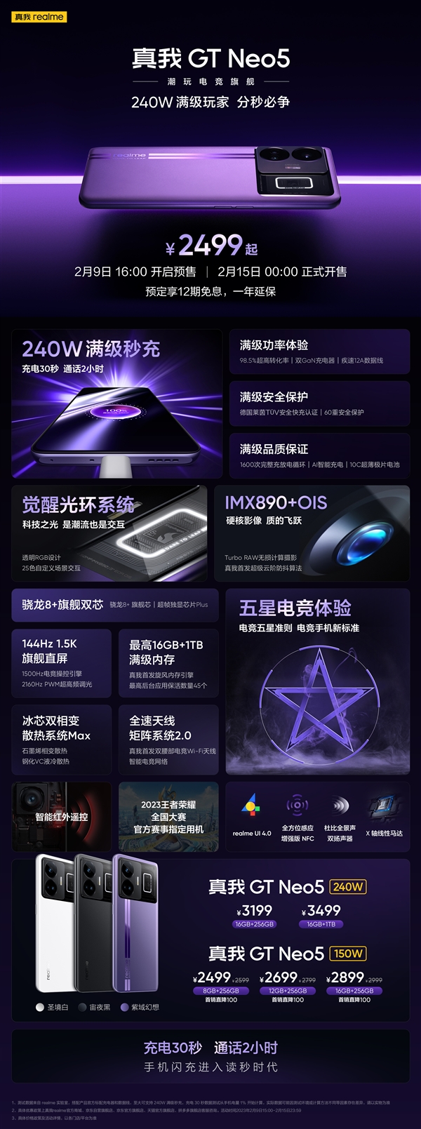 一图了解真我GT Neo5 网友称其为“破墙员”：就剩个门了