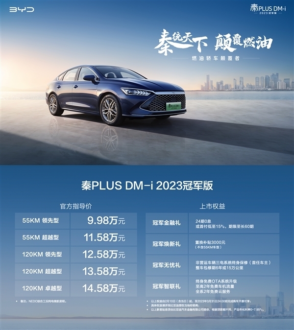 压力给到合资燃油车！比亚迪秦PLUS DM-i冠军版上市5天订单破2.5万