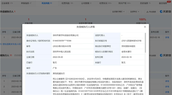 折叠屏手机鼻祖 柔宇科技欠款百万成老赖：累计被执行超1亿