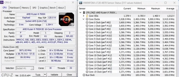 AMD锐龙9 7950X3D艰难超频200MHz：功耗喜人 但白忙活了