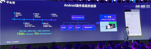 观望、试水、踩坑后，RISC-V站上了进入黄金时代的跳板