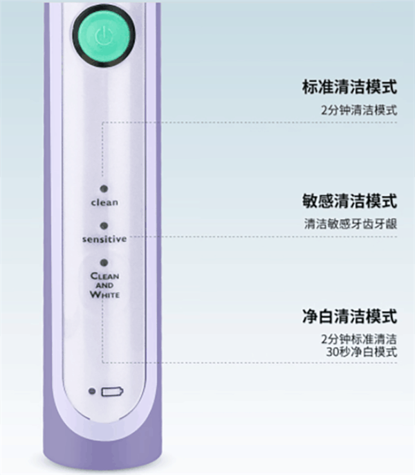 买了电动牙刷 没想到越用牙越废