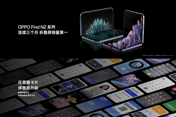 OPPO Find N2系列赢麻了！连续三个月折叠屏销量第一