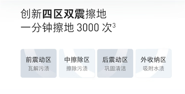 石头扫拖机器人G20发布：6000Pa顶级吸力 首创四区双震擦地