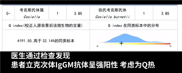 陕西一老人被自家狗传染“Q热”高烧一周：专家科普病因给出预防建议