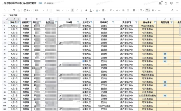 极氪员工泄露与投诉车主沟通删帖文件 车质网发声