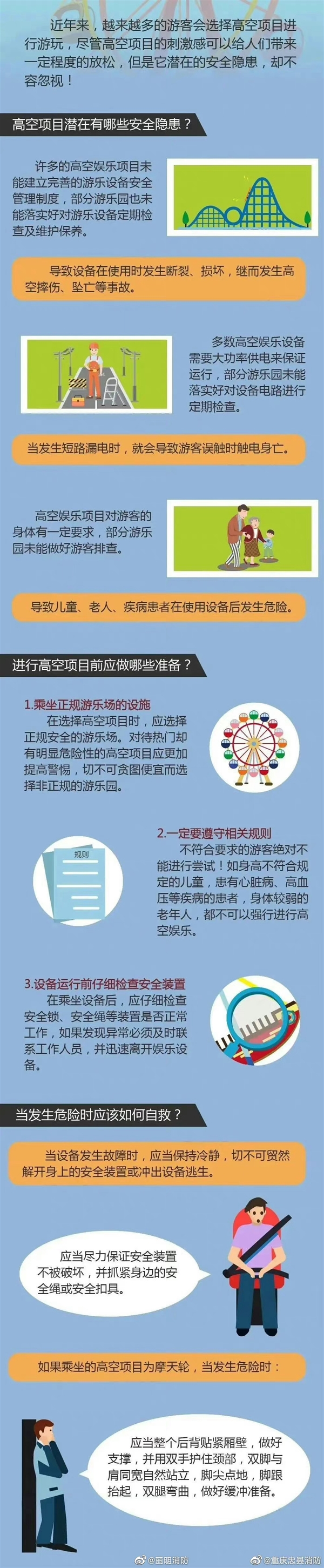 景区回应突发停电游客蹦极被挂半空：人没事 手摇拉上来