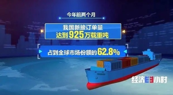 24层楼高！我国首艘大型邮轮将交付：2500万个零件