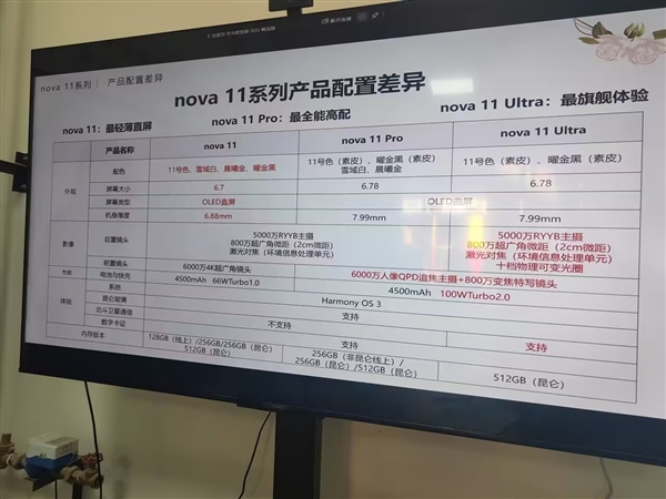 和iPhone一样四边等宽！华为nova 11正面照泄露