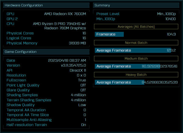 AMD 4nm Zen4两款新U连曝：35W掀翻45W Zen3+