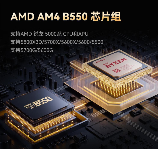 1699元 铭凡B550 Pro迷你主机上架：支持锐龙5000系CPU