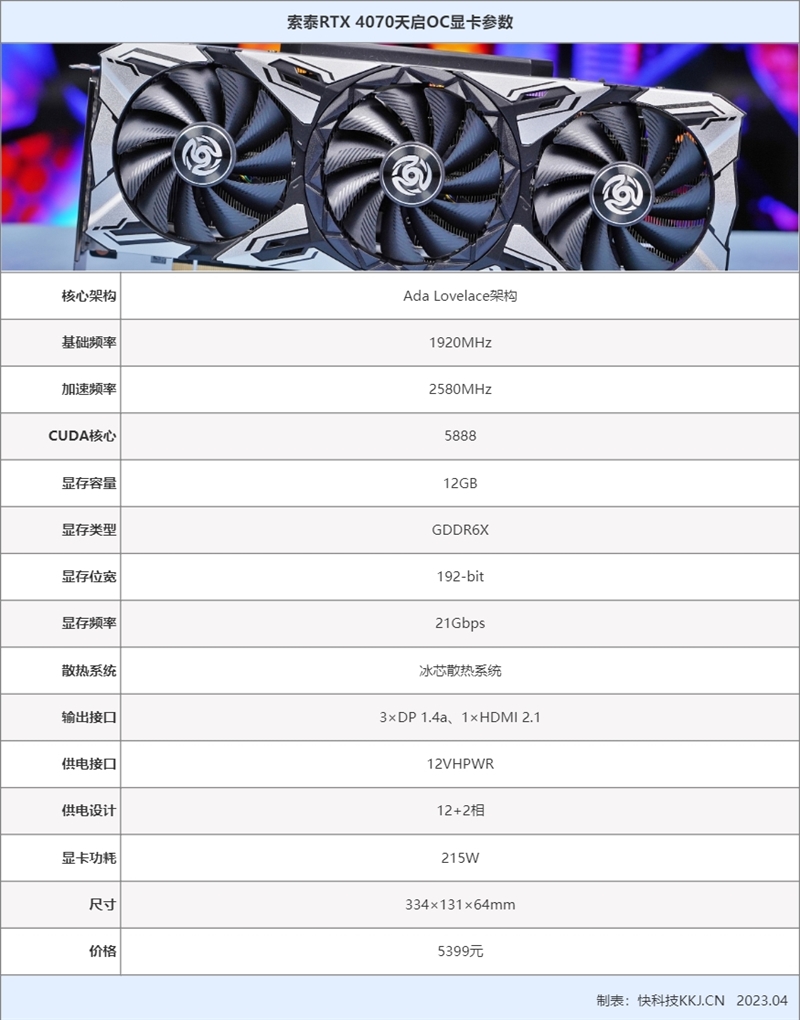 超频冲上3.1GHz！索泰RTX 4070天启OC评测：远超公版的2K游戏最香显卡