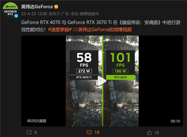 RTX 4070卖不动？NV反击：186W下性能2倍于272W功耗3070 Ti显卡