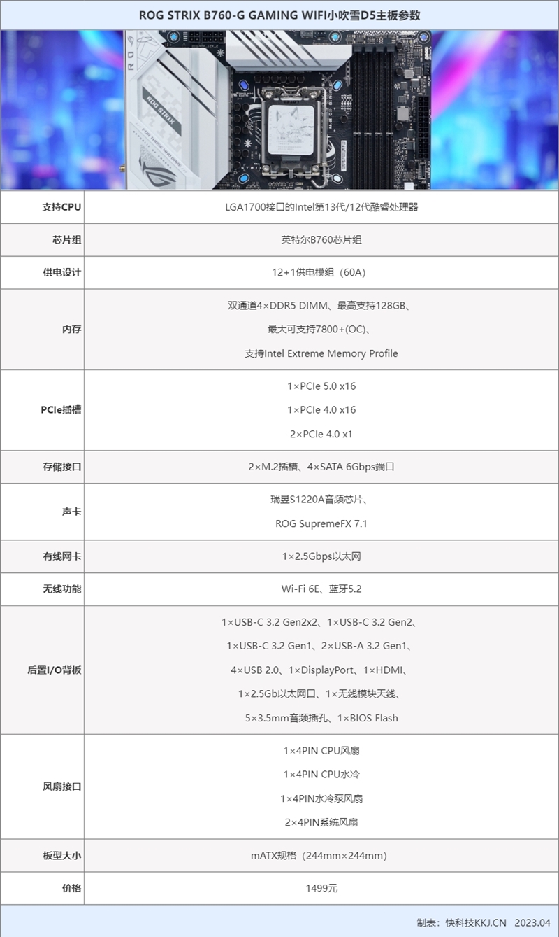 华硕ROG STRIX B760-G GAMING WIFI小吹雪D5评测：最能超的小主板 轻松提升14%