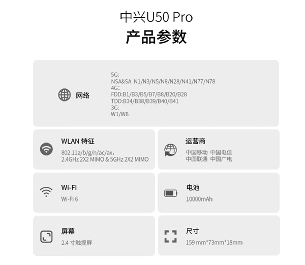 0月租！中兴U50 Pro 5G随身Wi-Fi首销：1699元