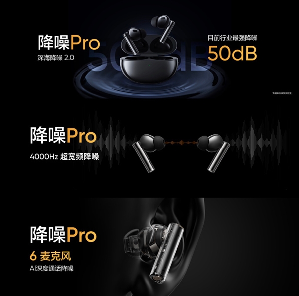 首发仅399元！真我Buds Air5 Pro耳机发布：行业最强50dB降噪