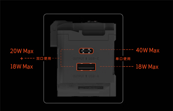 《流浪地球2》道具还原！闪极MOSS 40W充电器发布：299元