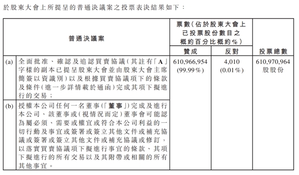 恒大汽车公告：剥离地产业务因资金不足已暂缓生产恒驰5