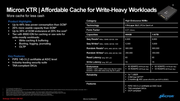 产品在国内被审查 美光发布SLC闪存数据中心SSD：全盘日写60次不死