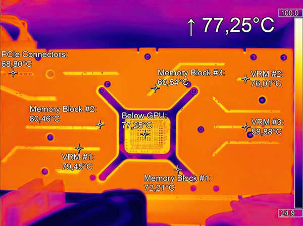 撼讯AMD RX 7900 XTX高温110℃！拆开一看 硅脂凌乱