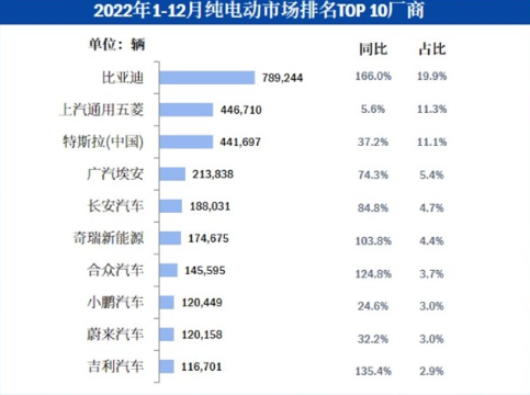 大众董事长被当众扔蛋糕！就因为快被特斯拉“偷家”了