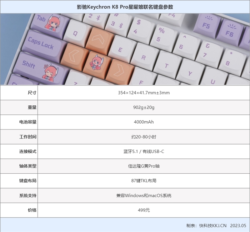 颜值就是正义 硬软件都可客制化！影驰Keychron K8 Pro星曜娘联名键盘评测
