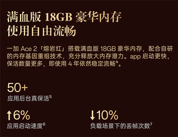 究竟是噱头还是体验升级？18GB大内存手机实测体验