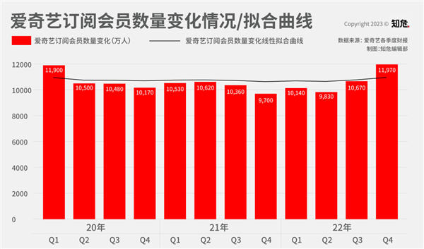 我们看腻了的电视剧 却在东南亚成了顶流