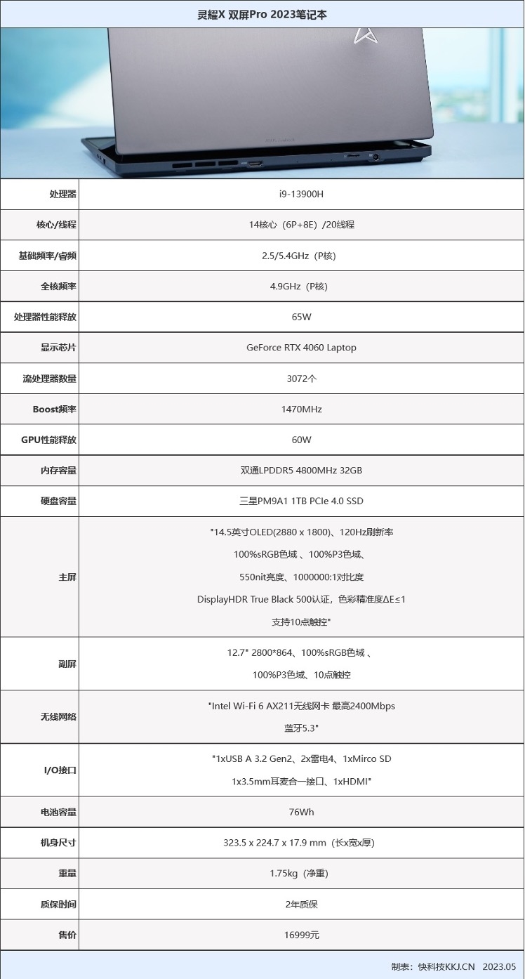 13代i9配RTX 4060仅重1.75kg！华硕灵耀X 双屏Pro 2023评测：真正的双屏创作全能本