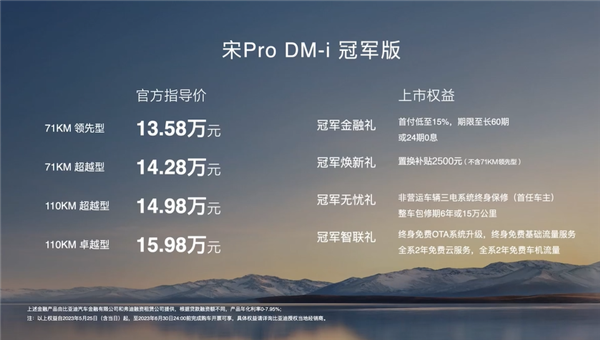 不给燃油SUV留活路 比亚迪宋Pro DM-i冠军版上市：13.58万起