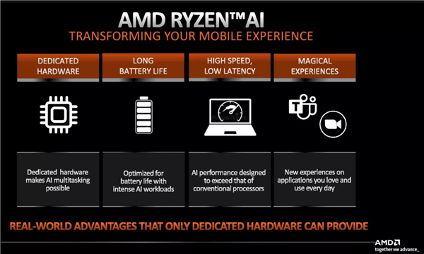 40年来最令人兴奋的技术 AMD锐龙支持AI加速：适配新版Win11