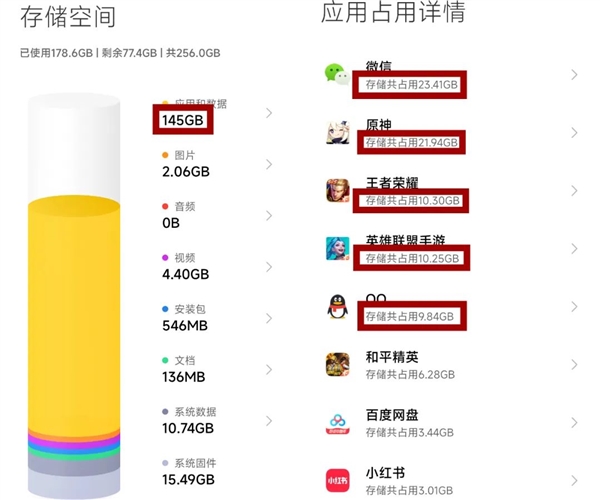 小米OPPO贴身肉搏！1TB手机只要2399 还有240W快充+2K屏