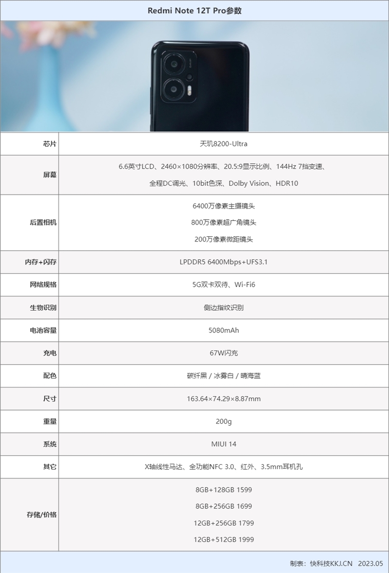 新一代性能小金刚Redmi Note 12T Pro评测：升级天玑8200-Ultra、满血11小时续航！