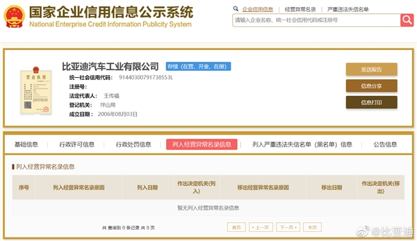 比亚迪汽车工业公司经营异常？比亚迪回应：一切正常
