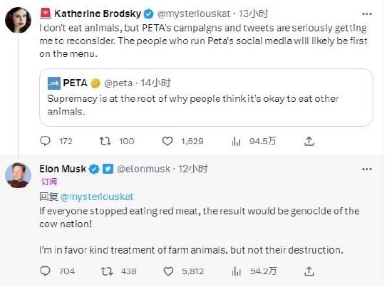 马斯克：人类不吃红肉牛类会灭绝、向富豪加税只会伤害中低收入者