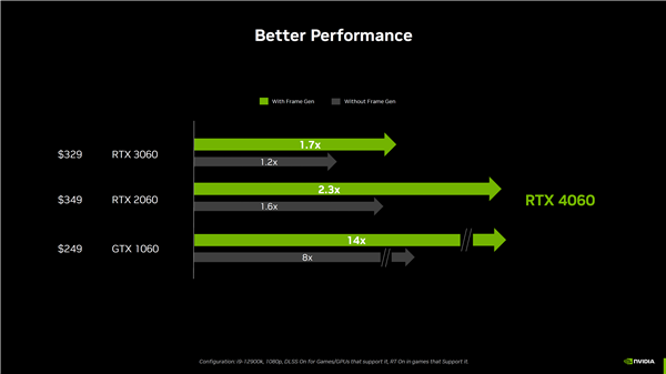 月底上市：NVIDIA宣传RTX 4060具备超高性价！卖爆的节奏